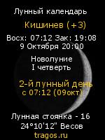 Фазы Луны на tragos.ru (Кишинев )